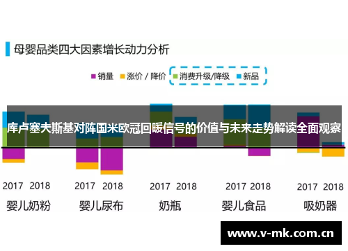库卢塞夫斯基对阵国米欧冠回暖信号的价值与未来走势解读全面观察 库卢塞夫斯基对阵国米欧冠回暖信号的价值与未来走势解读全面观察